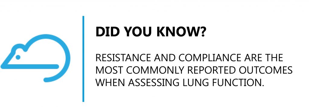 Pulmonary Fibrosis mouse model