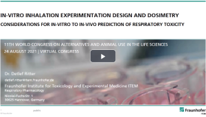 in-vitro Inhalation