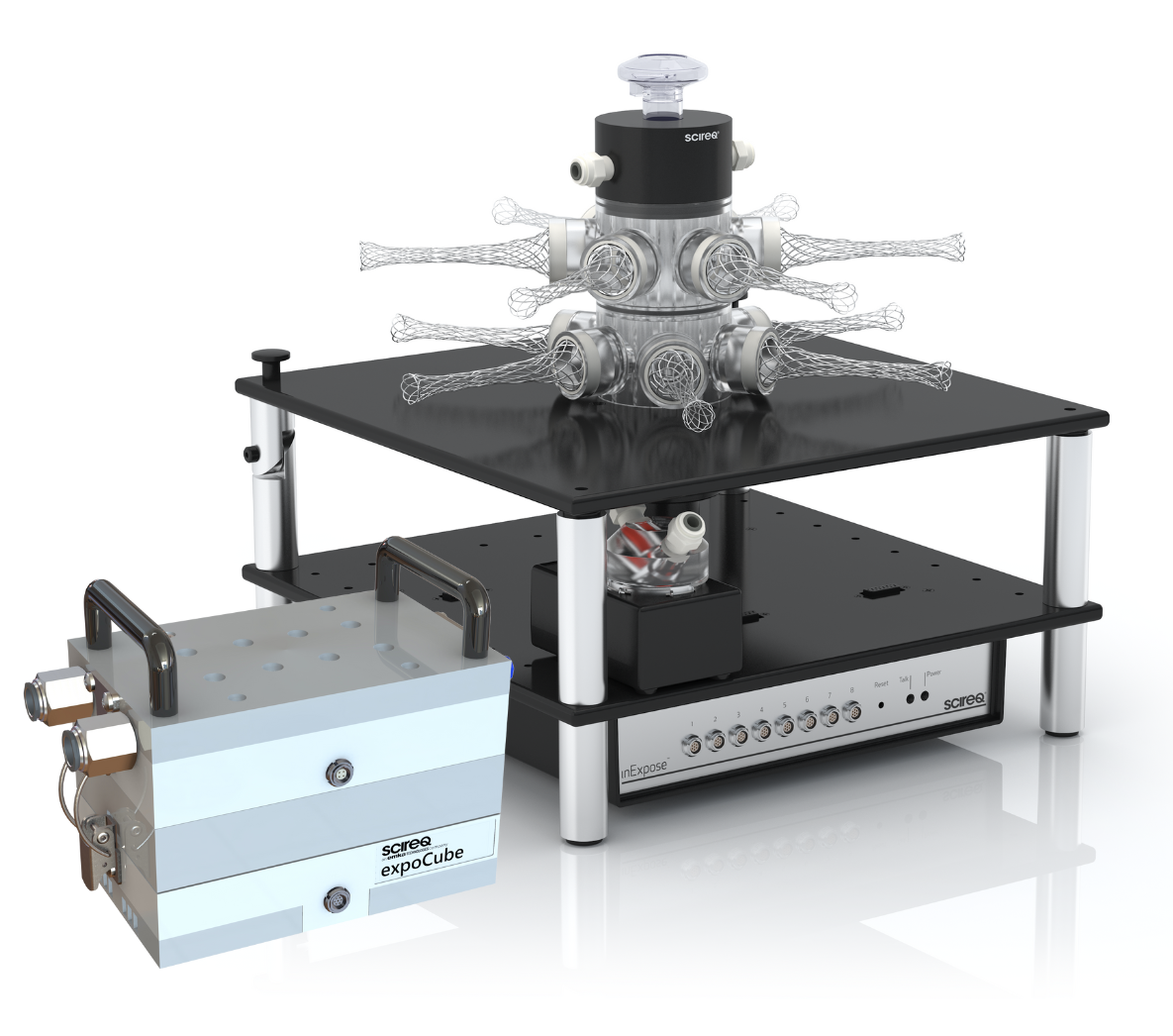 SCIREQ Product Questionnaires